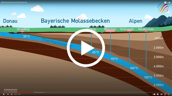 Video Wärmewende durch Geothermie jetzt ansehen