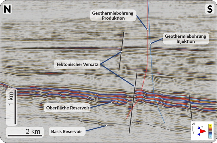 Seismisches Tiefenprofil - © SWM